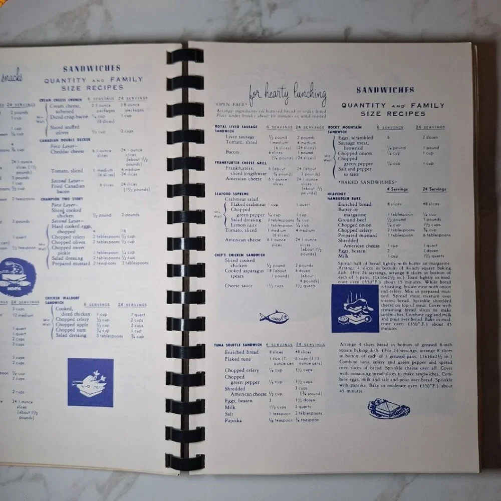 Bay Settlement Wisconsin Parish Cook Book Recipes Scratch Holy Cross Vintage 80s